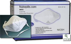 Case of N95 Face Masks