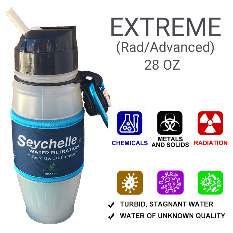 New Seychelle 28oz Radiological Filter Water Bottle Camping Emergency 